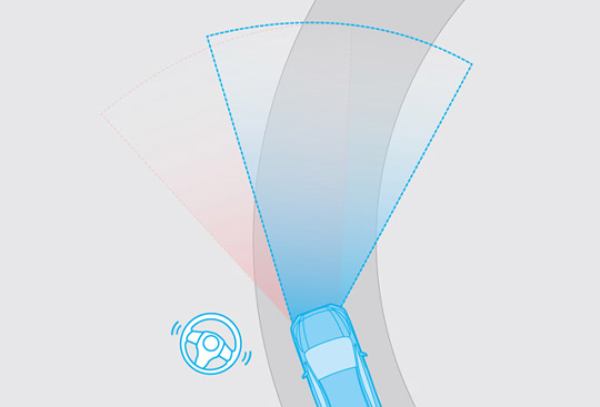 <sg-lang1>Steering Responsive Headlights (SRH)</sg-lang1><sg-lang2></sg-lang2><sg-lang3></sg-lang3>