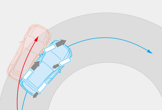 <sg-lang1>Vehicle Dynamics Control System & Active Torque Vectoring</sg-lang1><sg-lang2></sg-lang2><sg-lang3></sg-lang3>