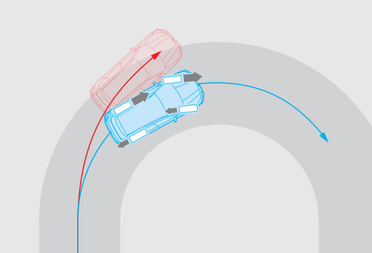 <sg-lang1>Vehicle Dynamics Control System + Active Torque Vectoring</sg-lang1><sg-lang2></sg-lang2><sg-lang3></sg-lang3>