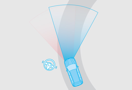 <sg-lang1>Steering Responsive Headlights (SRH)</sg-lang1><sg-lang2></sg-lang2><sg-lang3></sg-lang3>